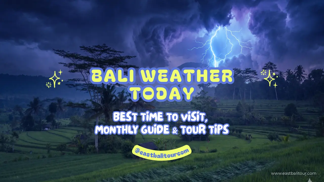 Sunny Bali weather with blue skies over famous beaches